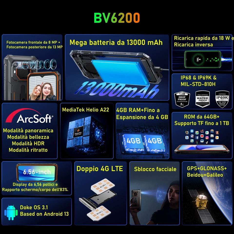 Blackview BV6200 13000mAh Rugged Smartphone 6.56'' 8GB+64GB Cellulare Robusto 4G - Immagine 3 di 4