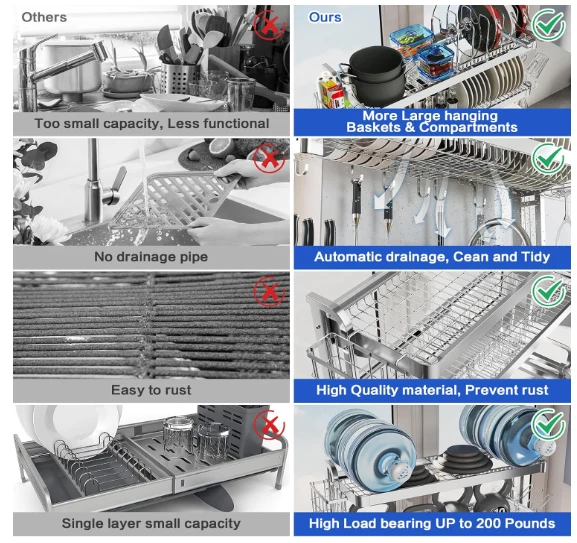 Escurreplatos 3 niveles sobre fregadero, acero inoxidable ajustable. Plateado Foto 2 de 4