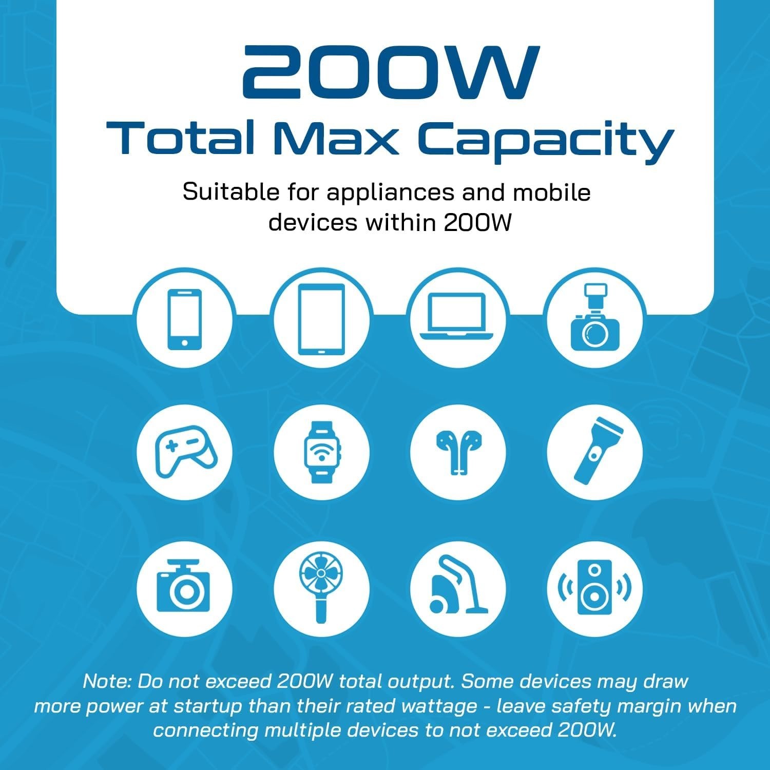 Ceptics 200W Step Down 220v-110v Converter, USB-A/C, Type C Cord, A/G/I/E/F,