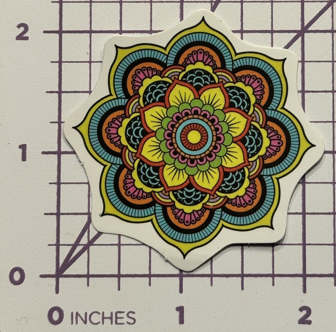 Picture 1 of 5