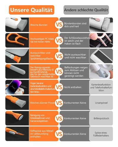 12 in 1 Tastatur Reinigungsset für Airpods Handy Laptop Kamera Tastatur Office - Bild 3 von 7