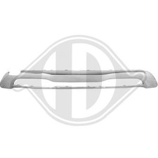 Blende Stoßfänger Diederichs 1693064 für Mercedes Benz Vorne