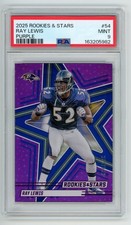 Ray Lewis Rookie Cards and Autograph Memorabilia Guide 19