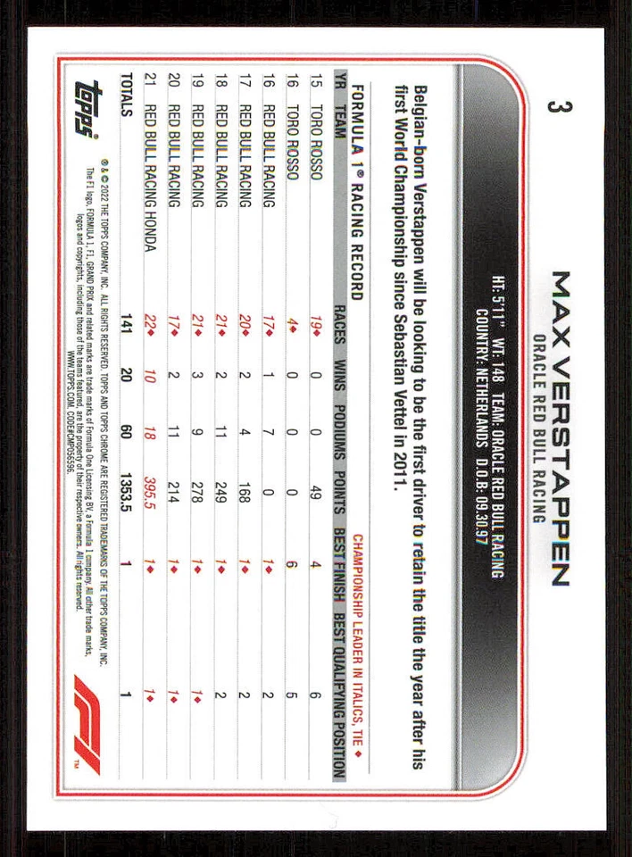 2022 Topps Chrome Formula 1 #3 Max Verstappen - Image 2 of 2