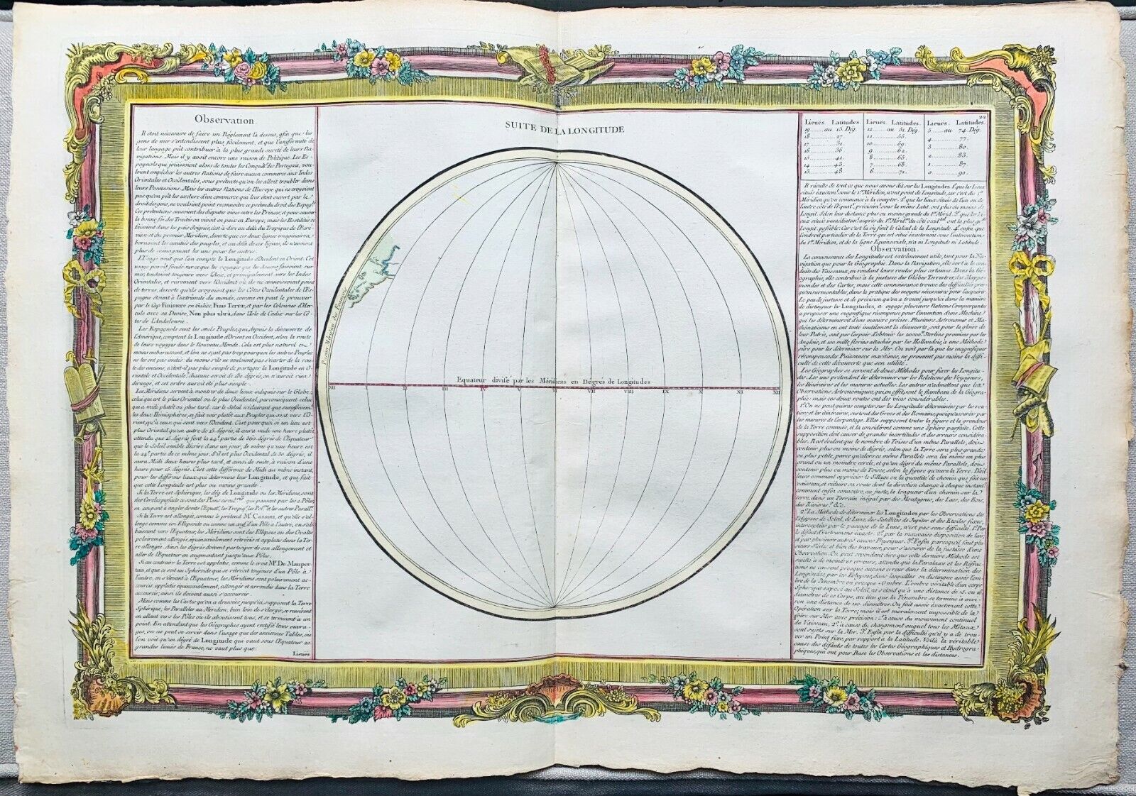 1762 BUY DE MORNAS Antique Map: GLOBE LONGITUDE, GEOGRAPHY, ASTRONOMY, ROCOCO