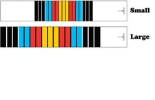 White Water Archery Traditional Crested Target Face Arrow Wraps 15 Pc Pack