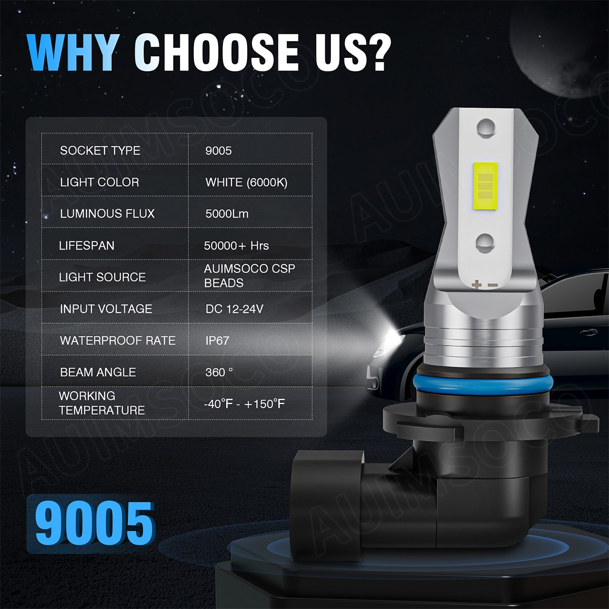 For 2001-2002 Mercury Cougar 6x LED Headlights High/Low Beam+Fog Light Kit 6000K thumbnail 4