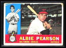 1960 Topps #241 Albie Pearson Low Grade Crease