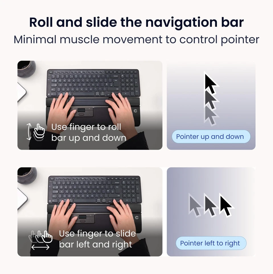 SliderMouse Pro Ergonomic Office Mouse to Reduce Wrist, Shoulder & Forearm St... - Image 3 of 4