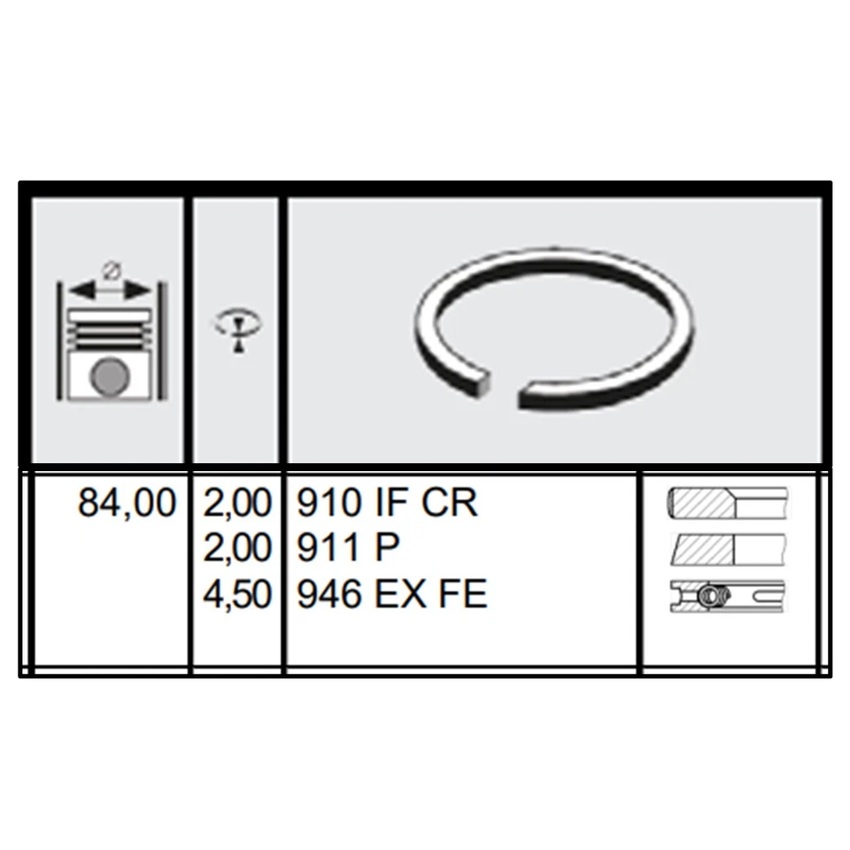 ANILLOS DE PISTÓN PARA MOTOR PEUGEOT 404 504 1.6L XC 1965-1980 ESTÁNDAR 84.00MM Foto 2 de 4
