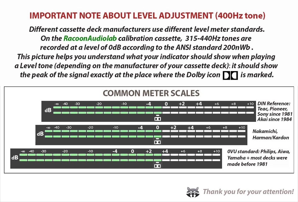 5-in-1 EMTEC/BASF CrO2 calibration cassette tape: L/R+3kHz+12.5kHz+400Hz+1kHz - Image 4 of 4