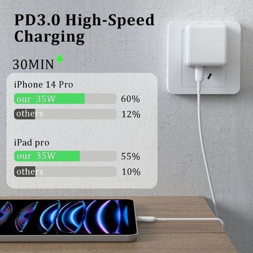 35W Dual USB Type C Wall Fast Charger Adapter For Samsung Galaxy A35 A55 A05S 5G - Picture 6 of 15