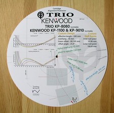 TRIO KP-8080  Kenwood KP-1100/KP-9010 Tonearm Cartridge Alignment Protractor