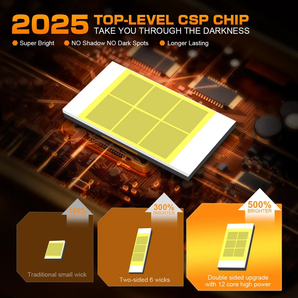 Kit de 4 bombillas de haz alto/bajo LED H7+H11 6000K para Volvo XC60 2010-2017 Foto 3 de 4