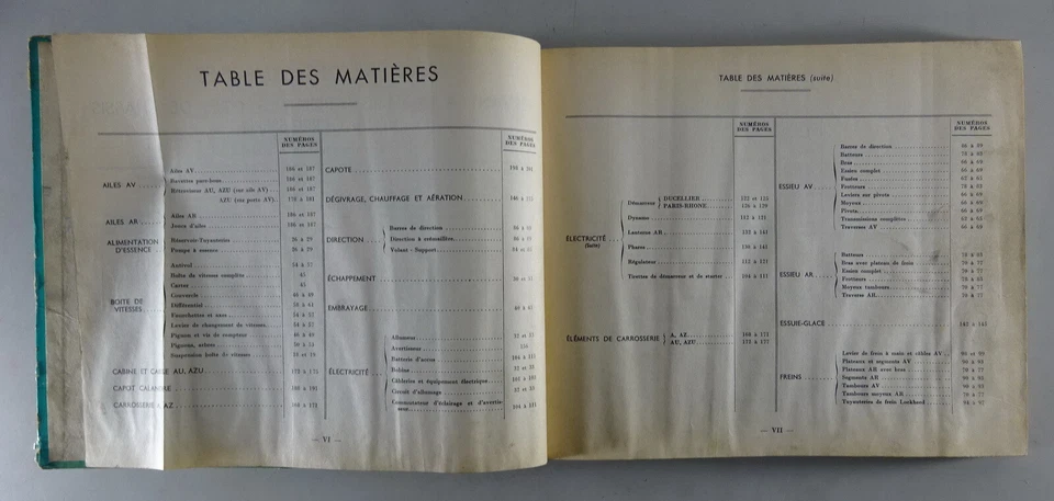 Catalogo Parti Citroen 2 CV + 250K Fourgonnette Stand 04/1965 Francese - Immagine 2 di 4