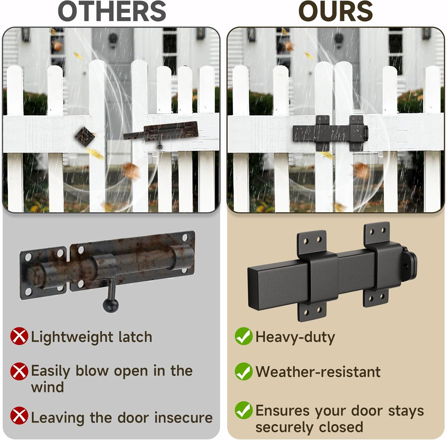 Slide Gate Latch Heavy Duty with Padlock Hole for Barn, Fence, Door, Shed