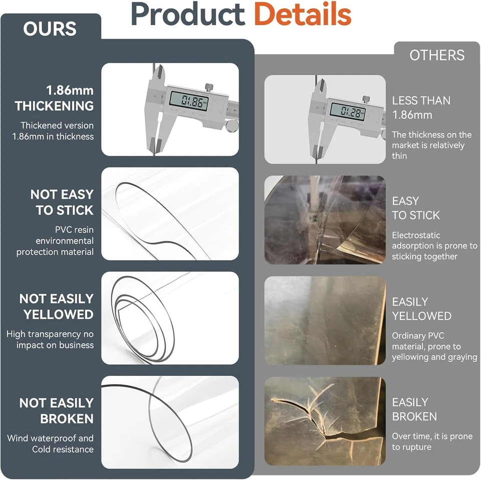 Tiras de PVC transparente para cortina de puerta de plástico 80x36 pulgadas 6 piezas aislante garaje guerra... Foto 4 de 4