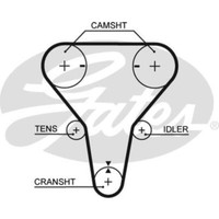 Gates Zahnriemen Steuerriemen FüR Mazda 323 F VI BJ 1.6 1.5 16V BA