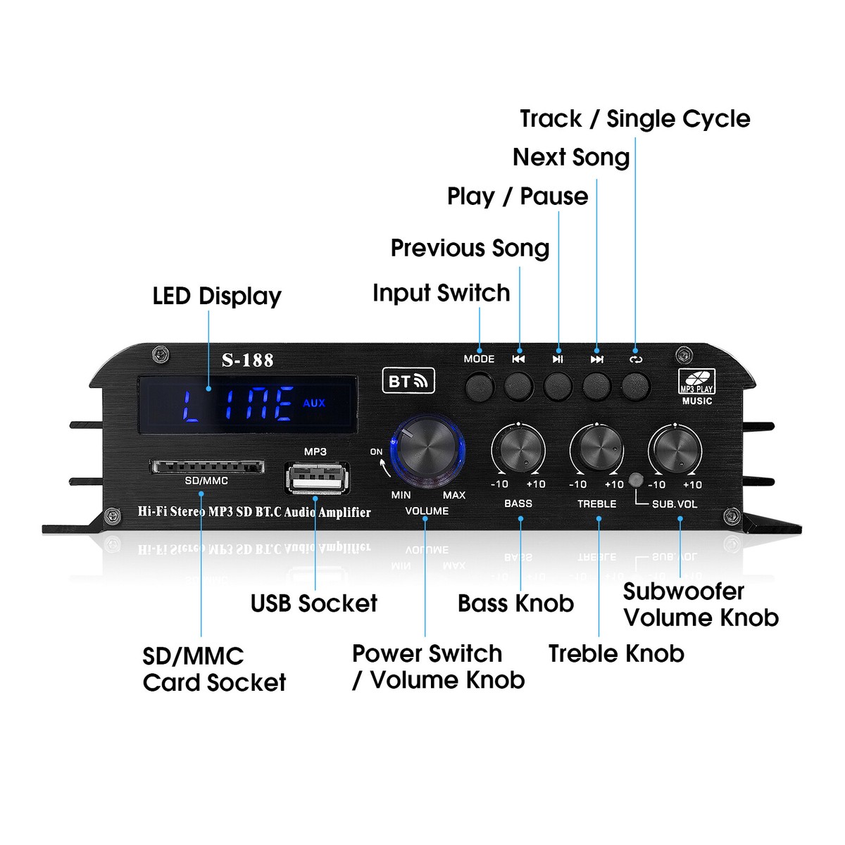 Mini 2.1 Channel Bluetooth Stereo Audio Amplifier Receiver Mini 2.1 Channel Bluetooth Stereo Audio Amplifier Receiver