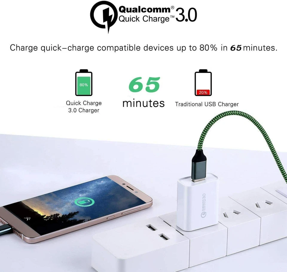 4 / 6 PACK White Qualcomm Quick Charge QC 3.0 Super Fast USB Wall Charger 18W AU - image 4 of 4