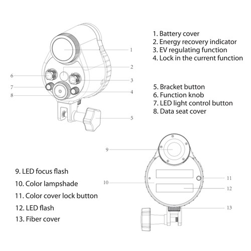 Sea frogs Flash Strobe Diving Light Waterproof 328ft Optic Cable Diving Housing - Picture 3 of 9