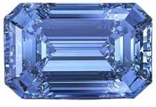 7.25 Ratti 6.25 Crt Blue Sapphire (NEELAM/NILAM Stone) Certified Natural Ceylon