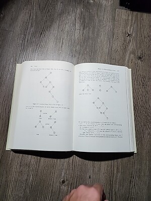 Fundamentals Of Data Structures Horowitz/ Sahni Hardcover 1976 | eBay