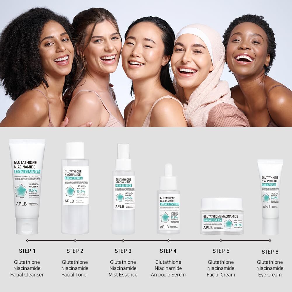 APLB ] Glutathione Niacinamide Facial Cream 55ml / 1.86 fl.oz