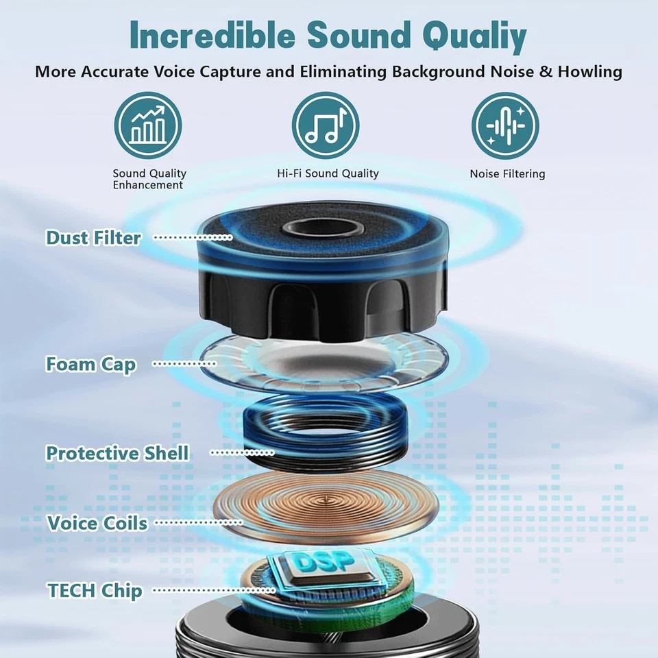 Wireless Microphones, UHF Metal Rechargeable Cordless Dynamic Mic System with Au - Image 2 of 4