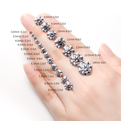 Wholesale Loose Moissanite 3-12mm VVS1 Round Cut D Color with GRA Certificate