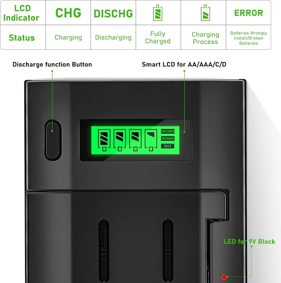 Batterie Akku Ladegerät LCD für AA/AAA/SC/C/D/9V NIMh wiederaufladbare Batterien - Bild 2 von 4