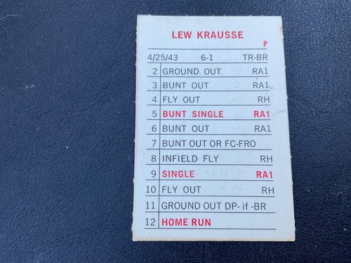 1969 MLB MILTON BRADLEY A-k LISTED ALPHABETIC ORDER PICK CARDS YOU WANT - Bild 435 von 435