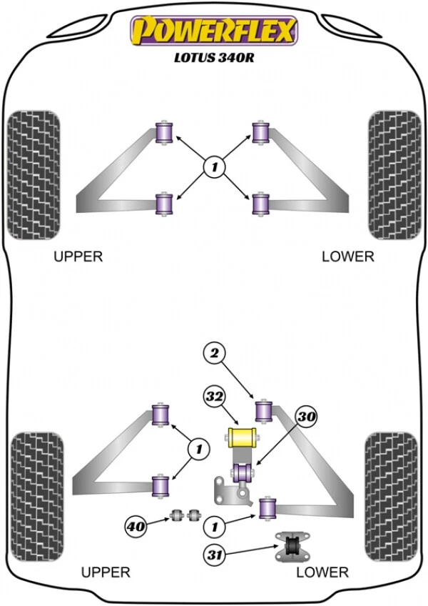 Kit boccola posteriore cavo ingranaggio Powerflex PFR34-240 Lotus Exige serie 1 (2000-02) - Immagine 4 di 4