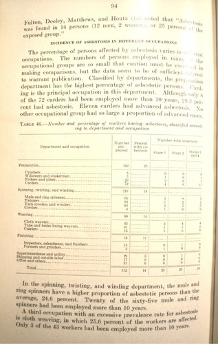 Asbestosis Study in Asbestos Textile Industry 1938 Public Health US Government - Picture 8 of 10