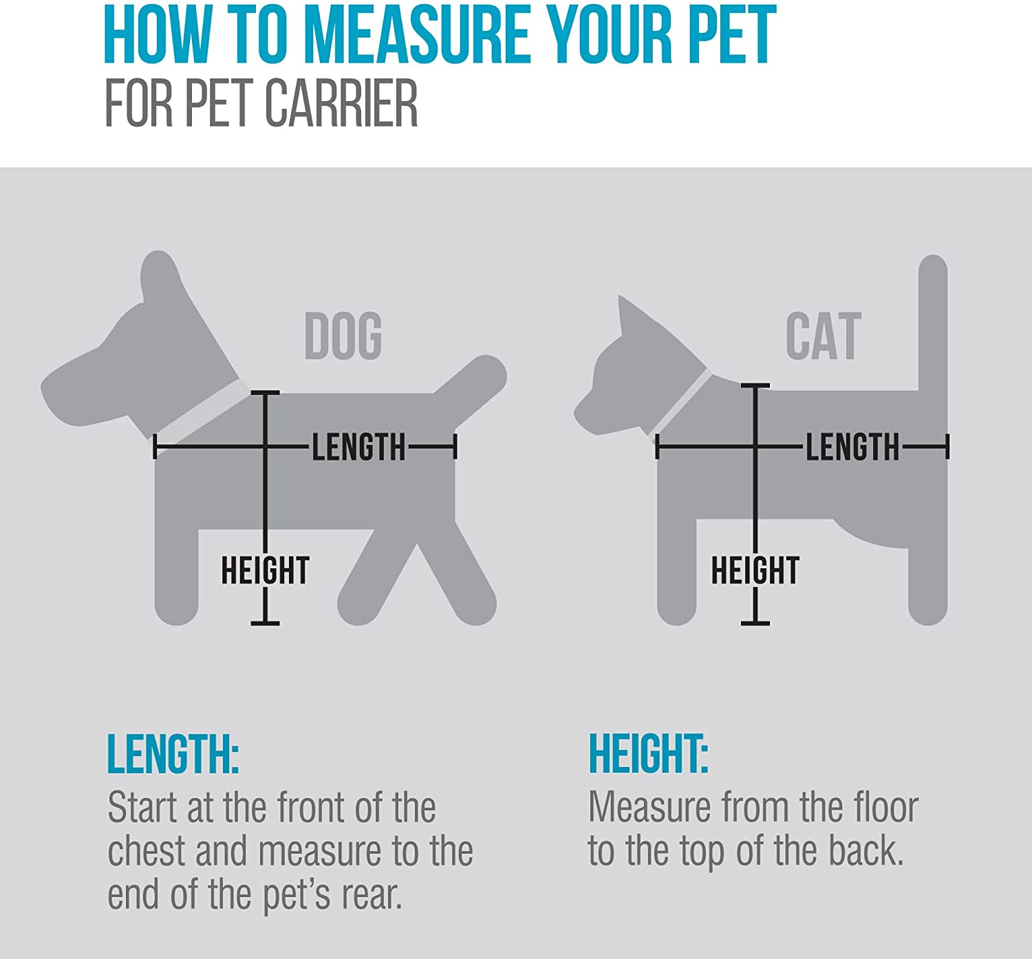 Sherpa (2 Count) Replacement Liners for Travel Pet Carriers White