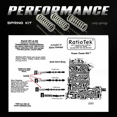 RATIOTEK PERFORMANCE SHIFT VALVE SPRING KIT FOR ALLISON 1000 TRANSMISSION-D,E,C