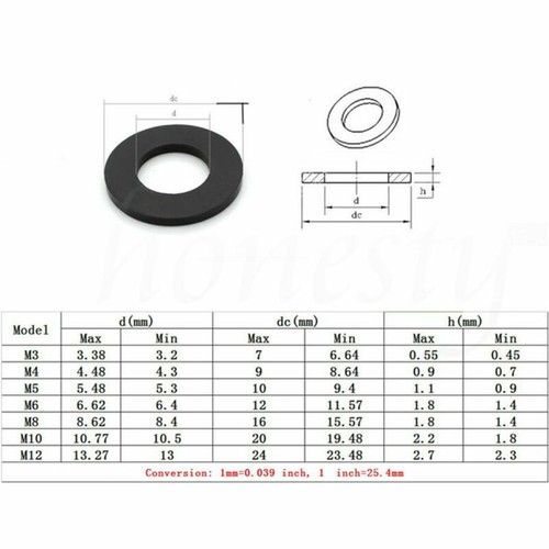50pcs Carbon Steel Black 8.8 Class Flat Washer for Screw M3/M4/M5/M6/M8/M10/M12 - Picture 4 of 4