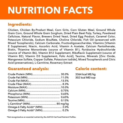 Iams Proactive Health Chicken And Turkey Dry Cat Food, 22 Lb Bag - Picture 6 of 11