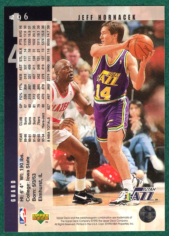 Jeff Hornacek - 1994-95 Upper Deck #296 - Utah Jazz Basketball Card - Image 3 of 3