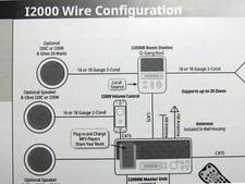 IST Wiring Guide for IntraSonic i2000  RETRO-M Home Intercom System
