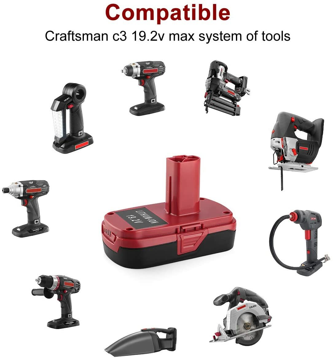 2PACK 3.6AH For Craftsman C3 19.2 Volt Li-ion XCP Battery/ Charger