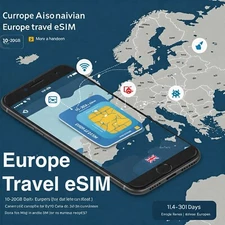 Europe 5G eSIM 10-20GB Data - 10-30 Days, 33 Countries, No Physical SIM