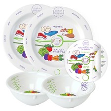BARIATRIC Surgery Portion Perfection Bowl and Plate Set Porcelain