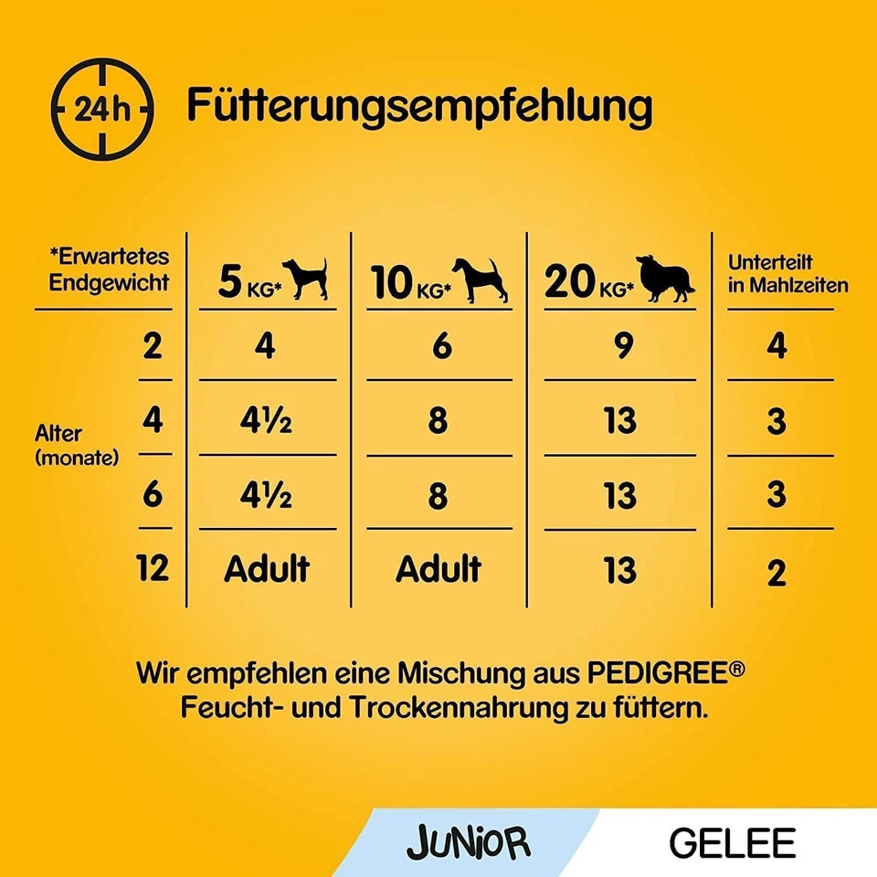 Pedigree Junior Hundenassfutter Vital Protection für Welpen, 48 Portionsbeutel - Bild 3 von 4