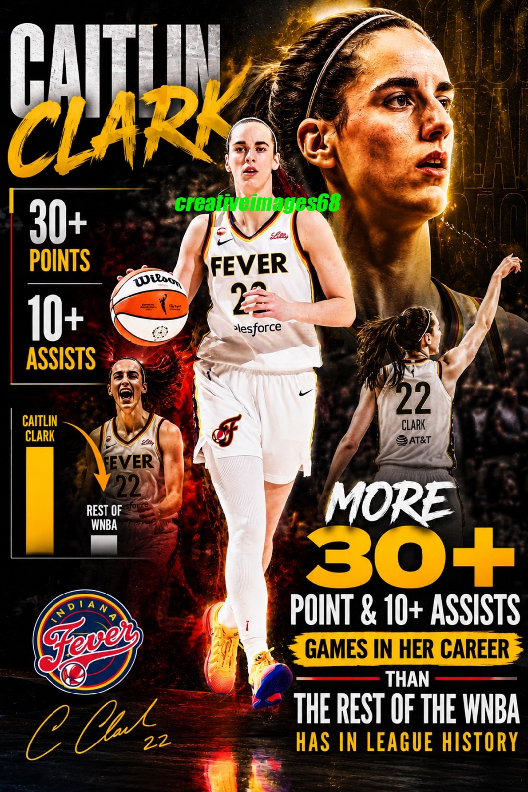 Caitlin Clark Indiana Fever 4x6 Photo Record breaker more 30+ point 10 assists