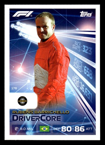 2026 Topps Turbo Attax F1 #178 Rubens Barrichello Card