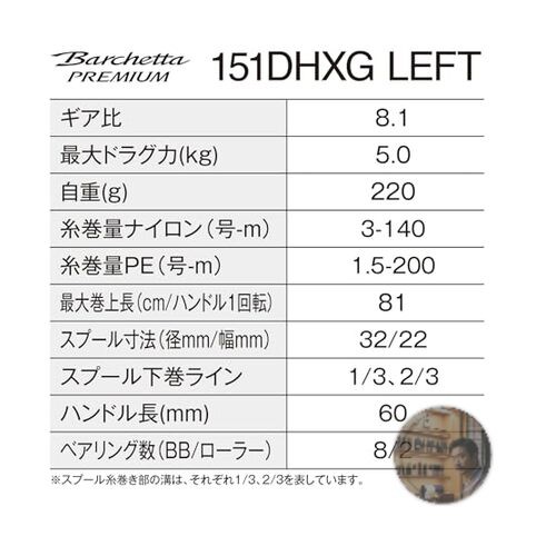 Shimano 24 Calcutta Premium 151DHXG Left Baitcasting Reel 8.1 Gear