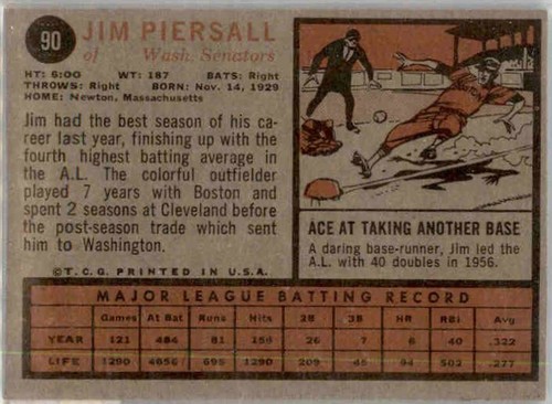 1962 Topps 1-588 Aaron-Clemente-Koufax-Mantle-Mays-Musial-Banks-Kaline-Torre - Picture 153 of 688