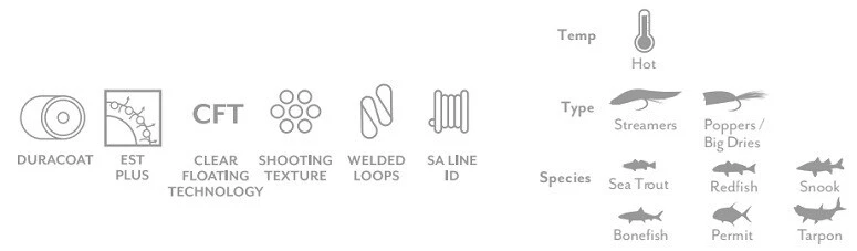 Scientific Anglers Magnitud Texturizado Grand Slam 10' Flotador Transparente - WF8F - 143363 Foto 3 de 3