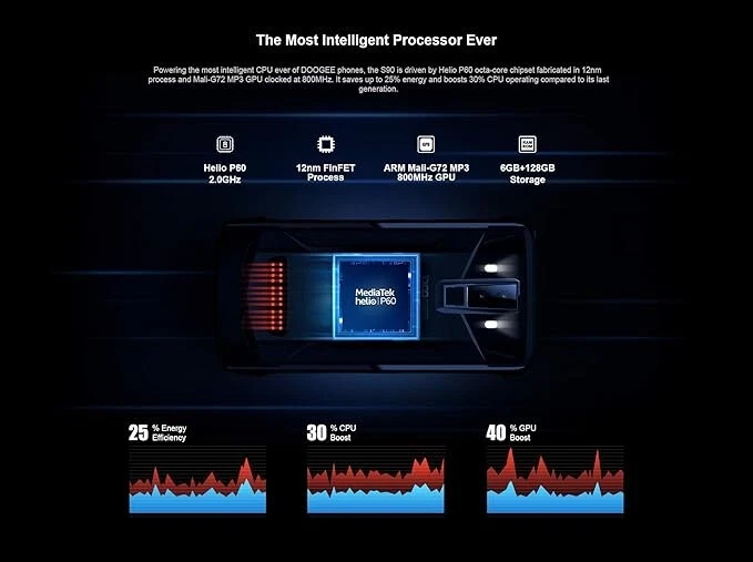 DOOGEE S90 - Versatile smartphone Android 8.1 da outdoor (batteria 5050 mAh) - Immagine 3 di 4